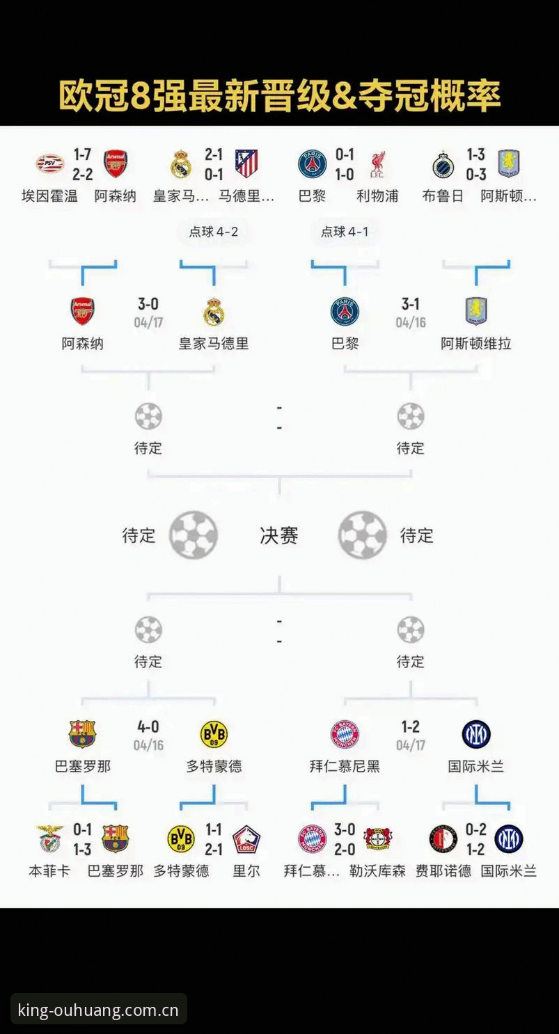 从阿斯顿维拉欧联夺冠看欧皇体育平台专业观赛数据分析教程